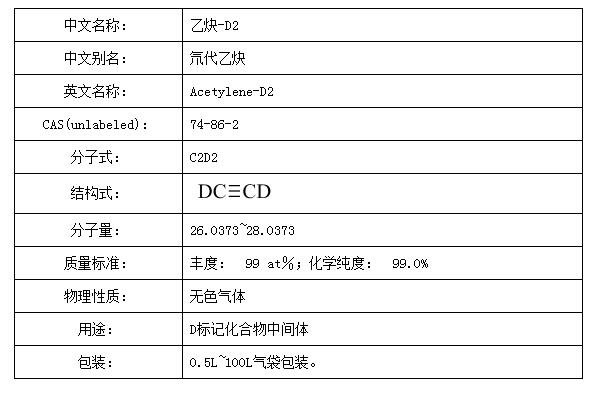 乙炔-D2同位素 氘代乙炔